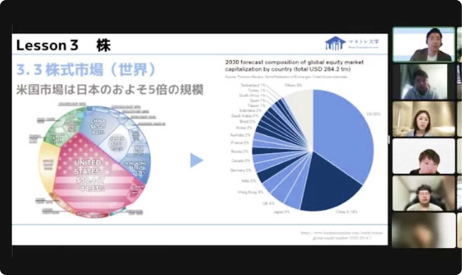 永久サポートスクール