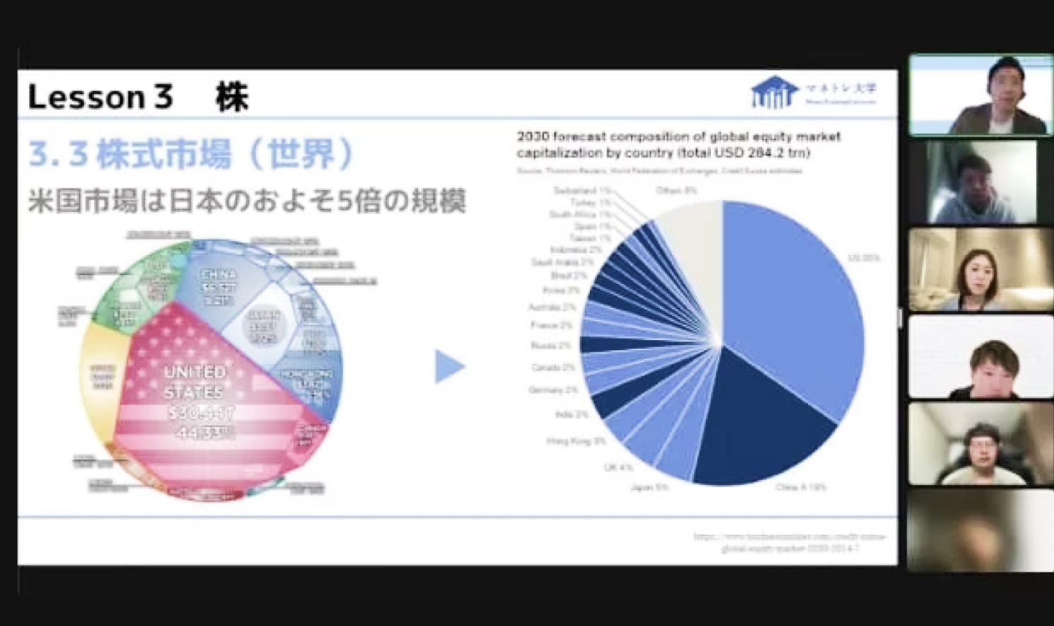 少人数性のライブ講義
