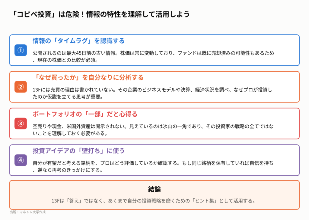 図5:個人投資家のための13F活用法と注意点